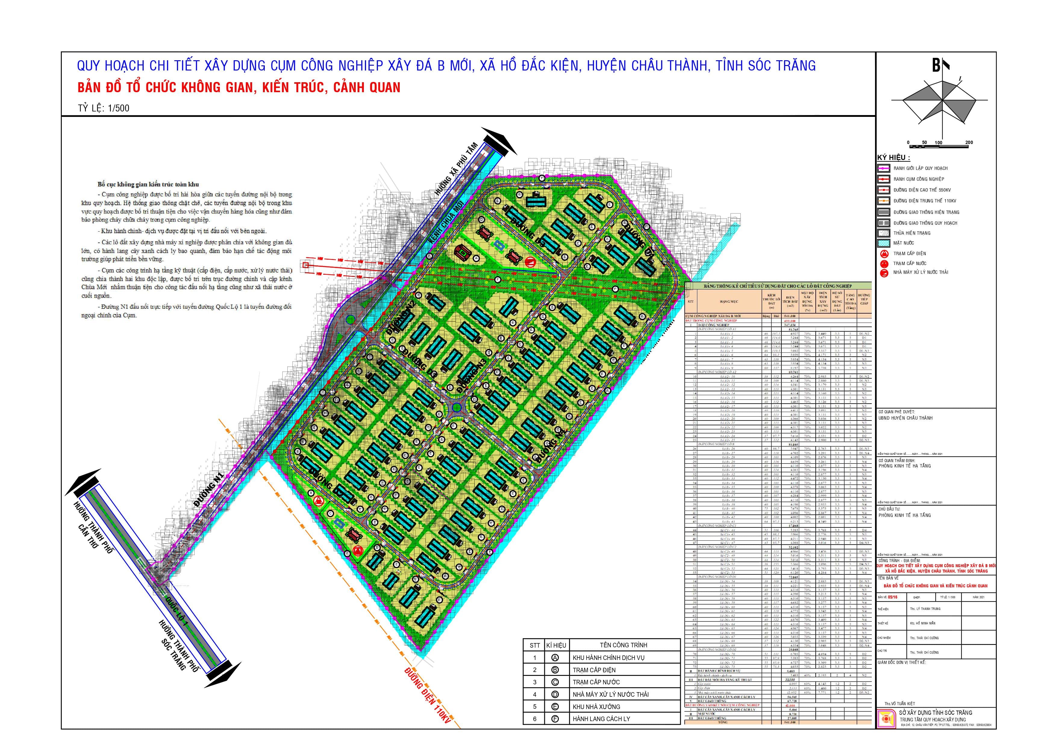 Hình ảnh dự án 2